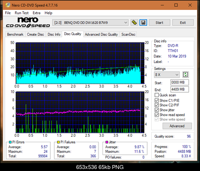 Samsung SN-208FB-dq_8x_dw1620.png