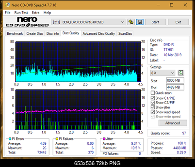 Samsung SN-208FB-dq_8x_dw1640.png