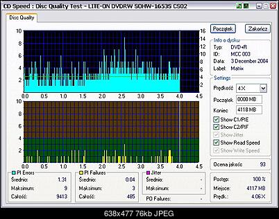 LiteOn SOHW-1633S@Sony DRU-710A@Sony DW-22A@Memorex F16@Teac DV-W516G-verbatim_mcc003_x8_liteon_sohw_1653s_-cs02-_cdspeed_b.jpeg