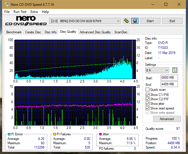 Panasonic SW810/SW820/SW830/SW840-dq_6x_dw1620.png