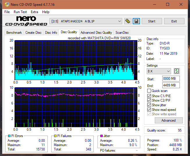 Panasonic SW810/SW820/SW830/SW840-dq_6x_ihas324-.png