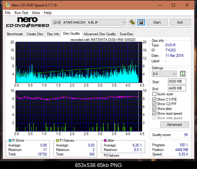 Panasonic SW810/SW820/SW830/SW840-dq_6x_ihas324-.png