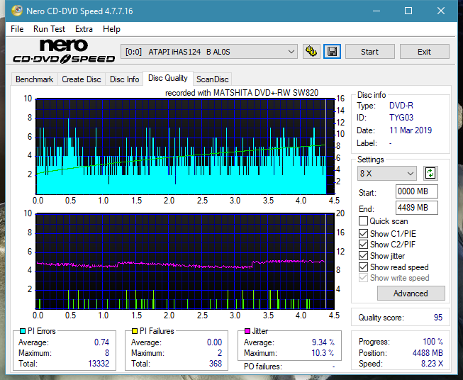 Panasonic SW810/SW820/SW830/SW840-dq_6x_ihas124-b.png