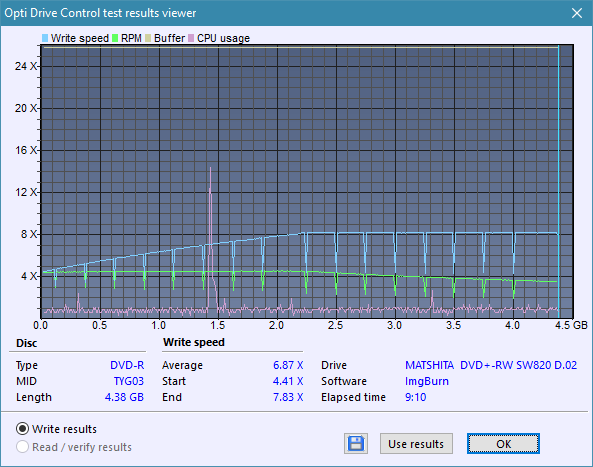 Panasonic SW810/SW820/SW830/SW840-createdisc_8x.png