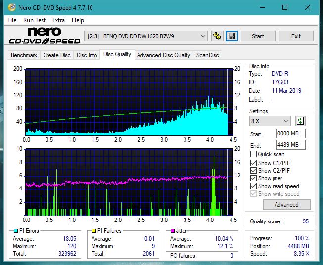 Panasonic SW810/SW820/SW830/SW840-dq_8x_dw1620.png