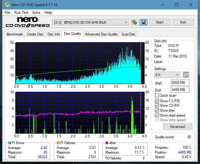 Panasonic SW810/SW820/SW830/SW840-dq_8x_dw1640.png