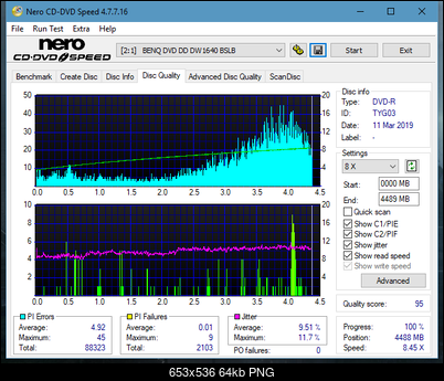 Panasonic SW810/SW820/SW830/SW840-dq_8x_dw1640.png