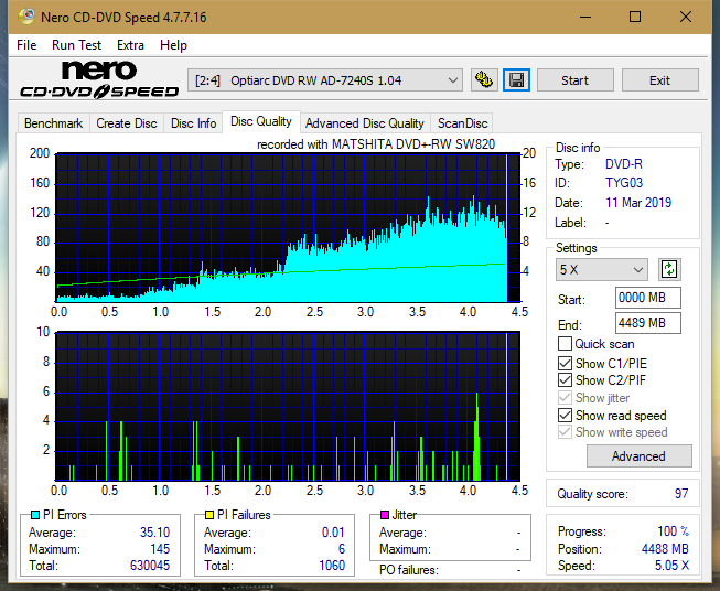 Panasonic SW810/SW820/SW830/SW840-dq_8x_ad-7240s.png