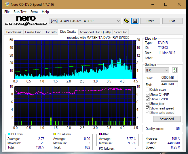 Panasonic SW810/SW820/SW830/SW840-dq_8x_ihas324-.png