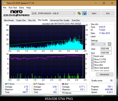 Panasonic SW810/SW820/SW830/SW840-dq_8x_ihas324-.png