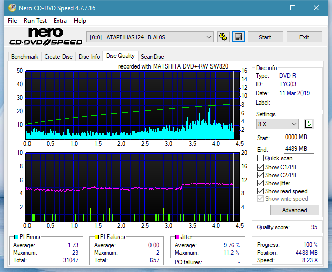 Panasonic SW810/SW820/SW830/SW840-dq_8x_ihas124-b.png