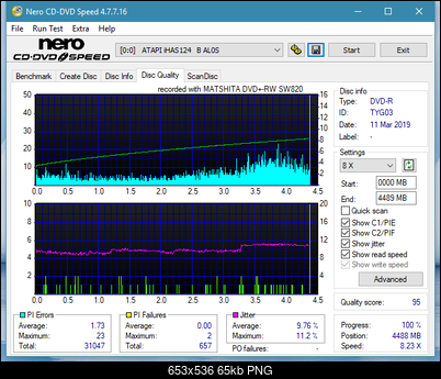 Panasonic SW810/SW820/SW830/SW840-dq_8x_ihas124-b.png
