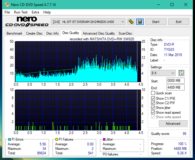 Panasonic SW810/SW820/SW830/SW840-dq_8x_gh24nsd0.png