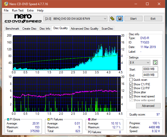 Panasonic SW810/SW820/SW830/SW840-dq_12x_dw1620.png