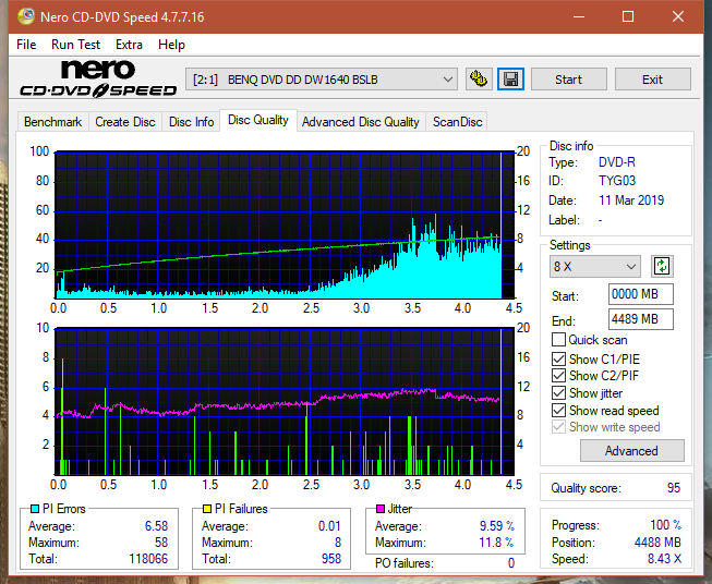 Panasonic SW810/SW820/SW830/SW840-dq_12x_dw1640.png