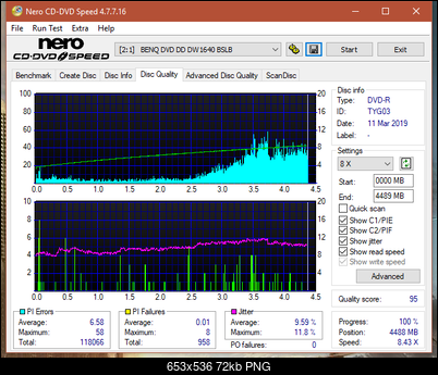 Panasonic SW810/SW820/SW830/SW840-dq_12x_dw1640.png