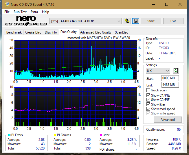 Panasonic SW810/SW820/SW830/SW840-dq_12x_ihas324-.png