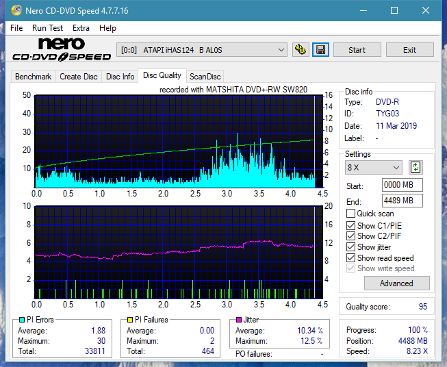 Panasonic SW810/SW820/SW830/SW840-dq_12x_ihas124-b.png