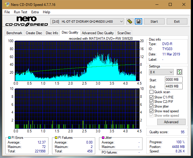 Panasonic SW810/SW820/SW830/SW840-dq_12x_gh24nsd0.png
