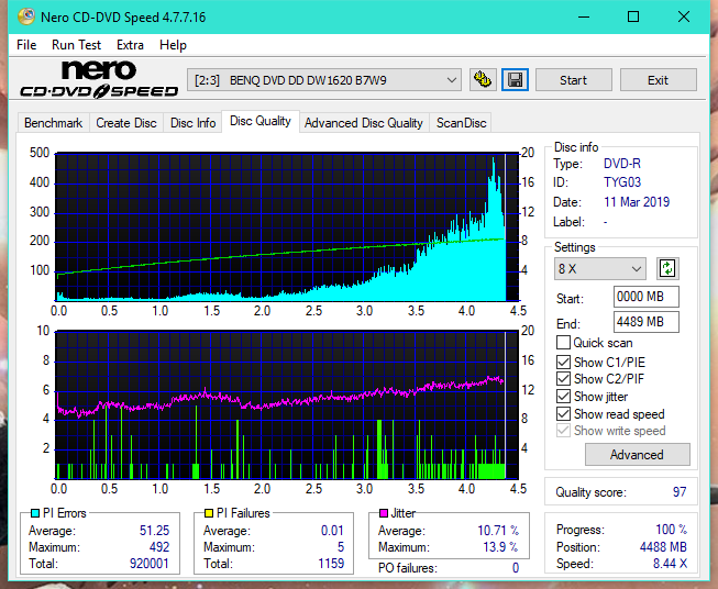 Panasonic SW810/SW820/SW830/SW840-dq_16x_dw1620.png