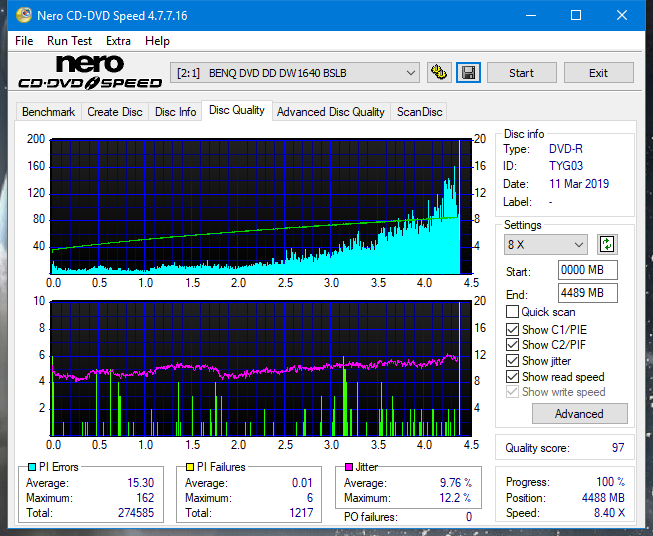 Panasonic SW810/SW820/SW830/SW840-dq_16x_dw1640.png