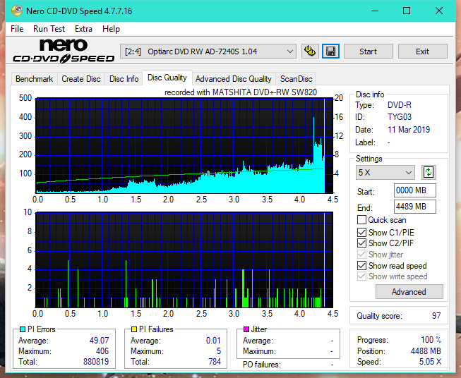 Panasonic SW810/SW820/SW830/SW840-dq_16x_ad-7240s.png