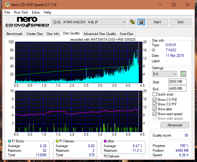 Panasonic SW810/SW820/SW830/SW840-dq_16x_ihas324-.png