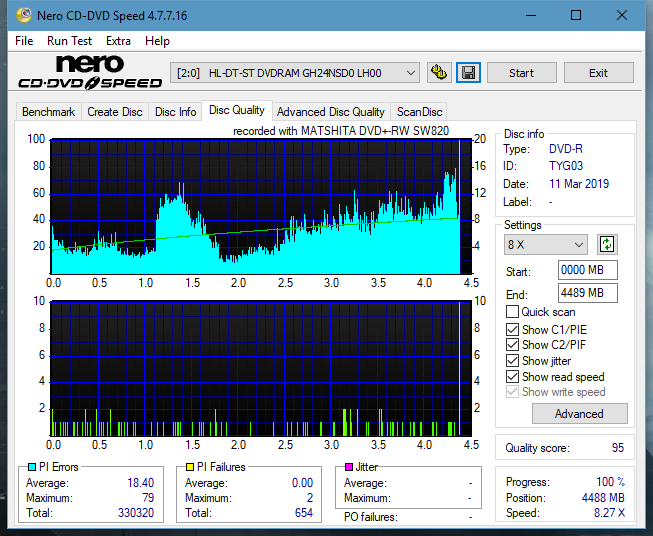 Panasonic SW810/SW820/SW830/SW840-dq_16x_gh24nsd0.png