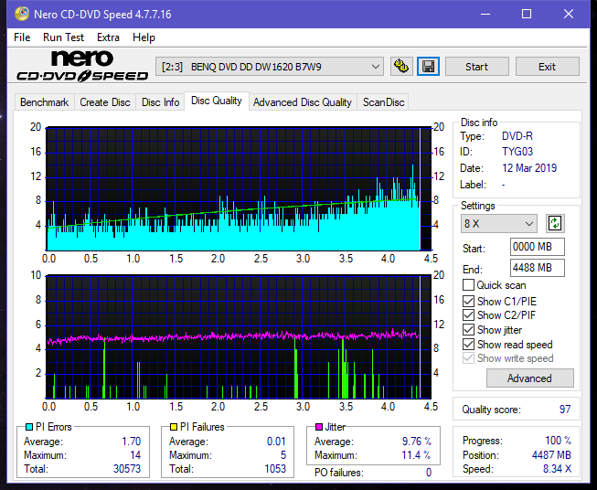 Panasonic SW810/SW820/SW830/SW840-dq_6x_dw1620.png