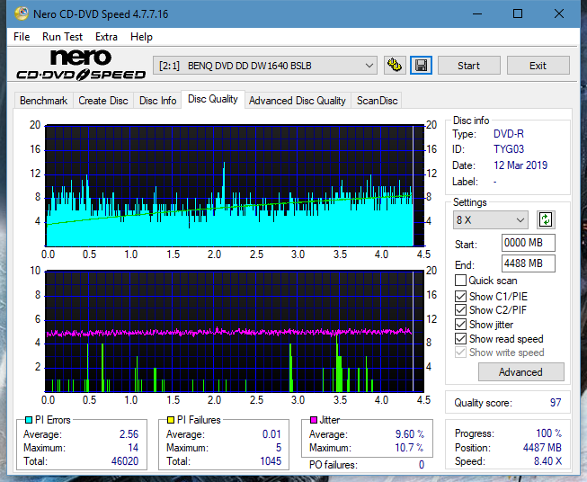 Panasonic SW810/SW820/SW830/SW840-dq_6x_dw1640.png