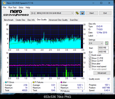 Panasonic SW810/SW820/SW830/SW840-dq_6x_dw1640.png