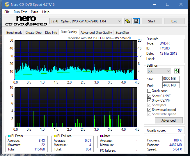 Panasonic SW810/SW820/SW830/SW840-dq_6x_ad-7240s.png