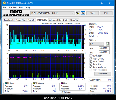 Panasonic SW810/SW820/SW830/SW840-dq_6x_ihas324-.png