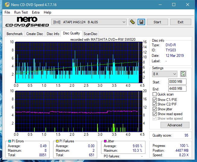 Panasonic SW810/SW820/SW830/SW840-dq_6x_ihas124-b.png