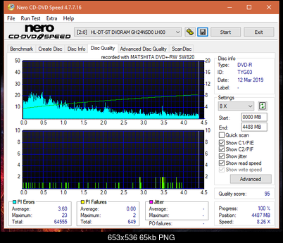 Panasonic SW810/SW820/SW830/SW840-dq_6x_gh24nsd0.png