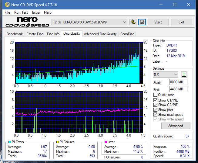 Panasonic SW810/SW820/SW830/SW840-dq_8x_dw1620.png