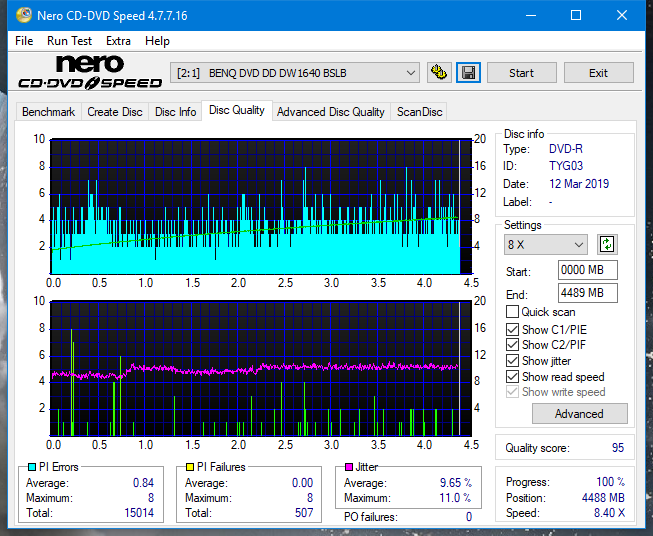 Panasonic SW810/SW820/SW830/SW840-dq_8x_dw1640.png