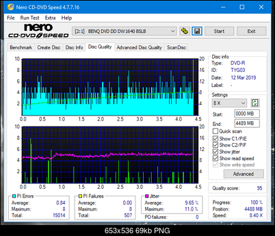 Panasonic SW810/SW820/SW830/SW840-dq_8x_dw1640.png