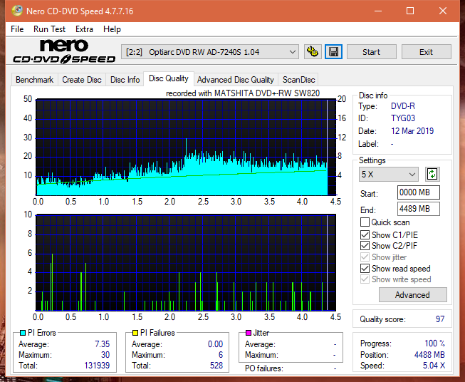 Panasonic SW810/SW820/SW830/SW840-dq_8x_ad-7240s.png