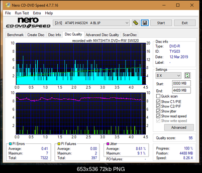 Panasonic SW810/SW820/SW830/SW840-dq_8x_ihas324-.png