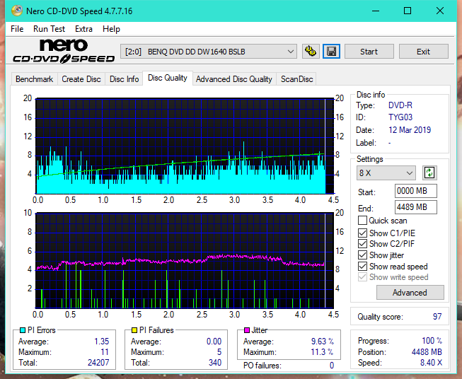 Panasonic SW810/SW820/SW830/SW840-dq_12x_dw1640.png