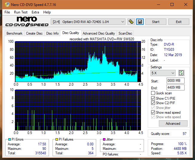 Panasonic SW810/SW820/SW830/SW840-dq_12x_ad-7240s.png