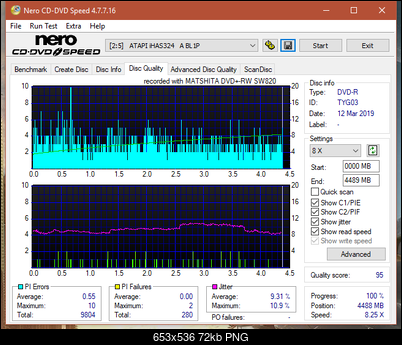 Panasonic SW810/SW820/SW830/SW840-dq_12x_ihas324-.png