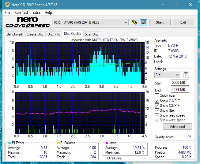 Panasonic SW810/SW820/SW830/SW840-dq_12x_ihas124-b.png