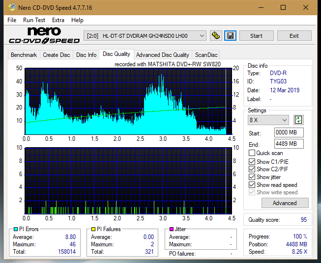 Panasonic SW810/SW820/SW830/SW840-dq_12x_gh24nsd0.png