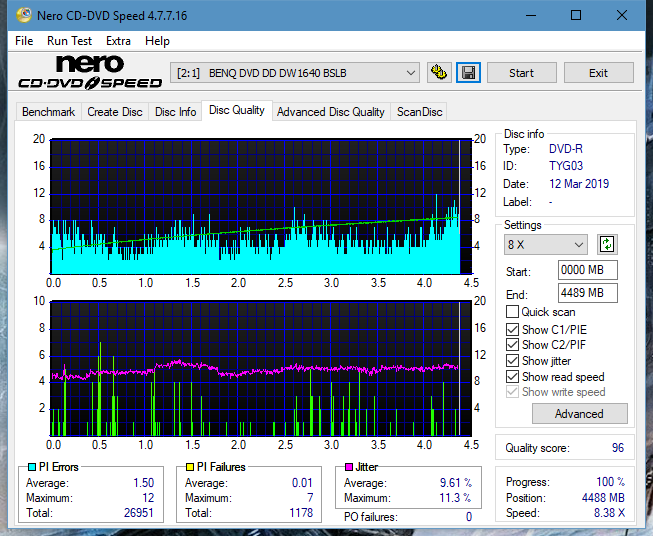 Panasonic SW810/SW820/SW830/SW840-dq_16x_dw1640.png