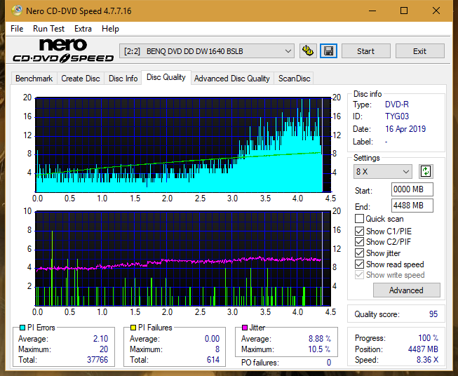 Lite-On Premium DH-16AFSH PREMM2-dq_6x_dw1640.png