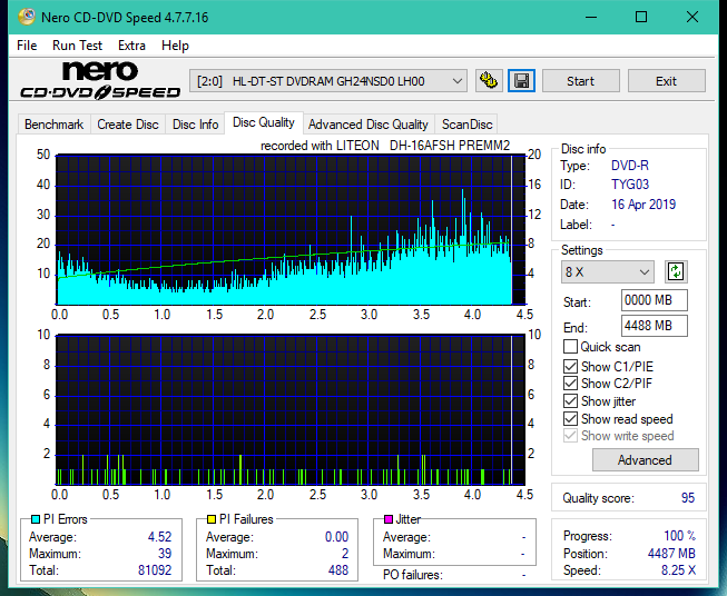 Lite-On Premium DH-16AFSH PREMM2-dq_6x_gh24nsd0.png