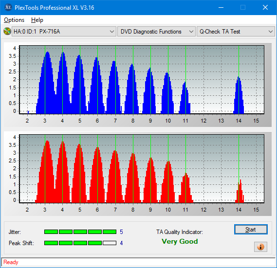 Lite-On Premium DH-16AFSH PREMM2-ta-test-middle-zone-layer-0-_6x_px-716a.png