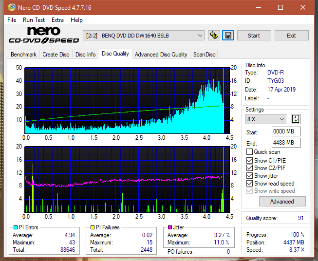 Lite-On Premium DH-16AFSH PREMM2-dq_8x_dw1640.png